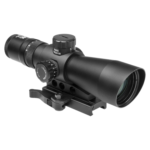 Scope Patterns